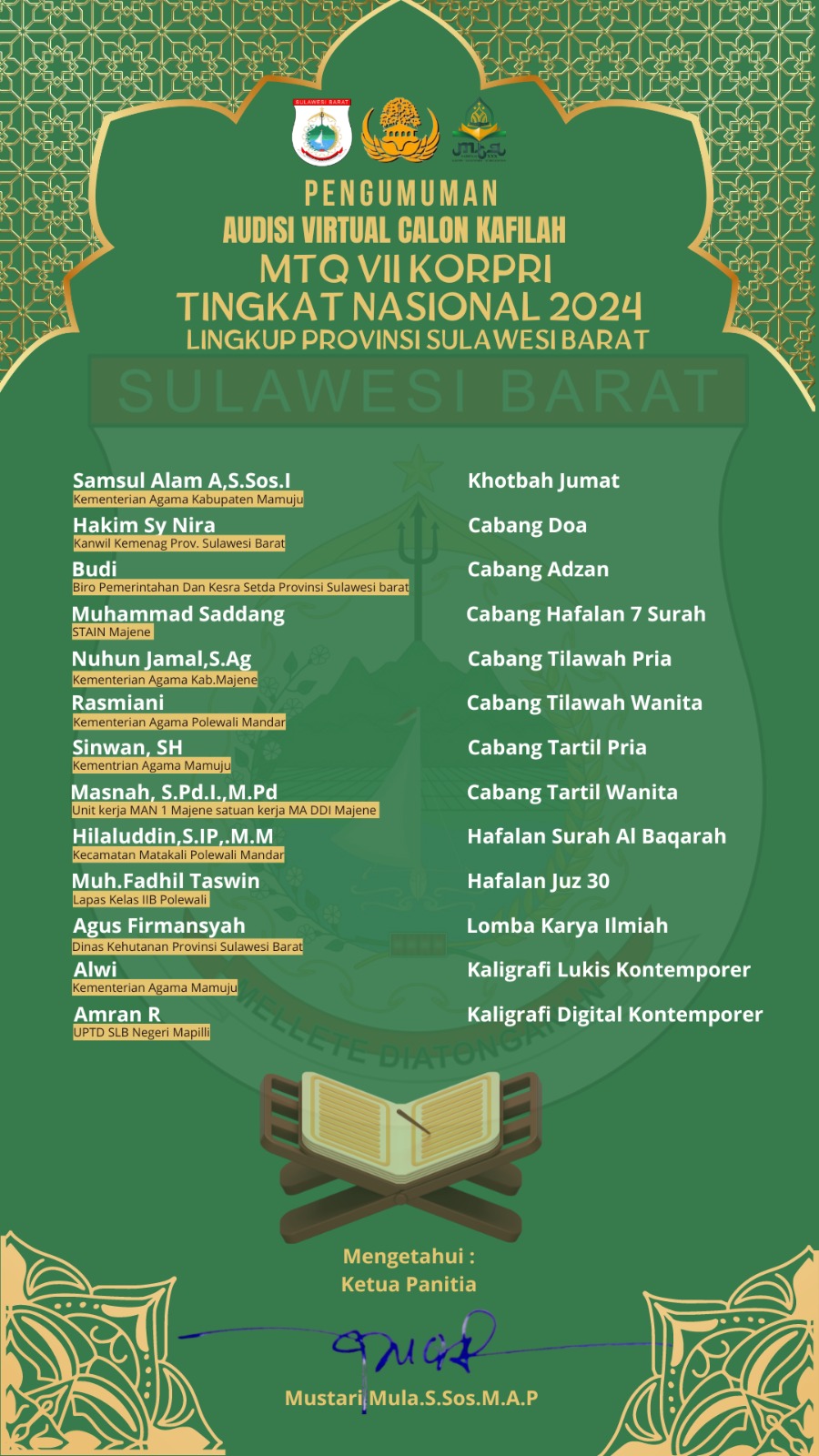 Audisi Virtual Calon Kafilah MTQN VII Korpri Sulbar Berakhir, Peserta Terpilih Mempersiapkan Diri