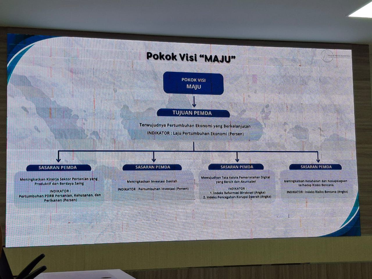 Sekretariat DPRD Sulbar Sosialisasi dan Pendalaman Pergub 36 Tahun 2025 Tentang Pemberian TPP PNS