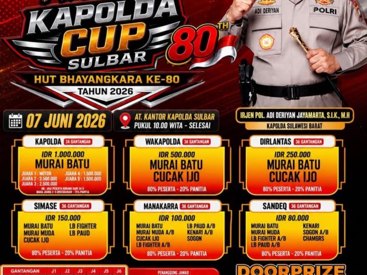 Meriahkan Hari Bhayangkara ke-80, Polda Sulbar Gelar Lomba Kicau Kapolda CUP