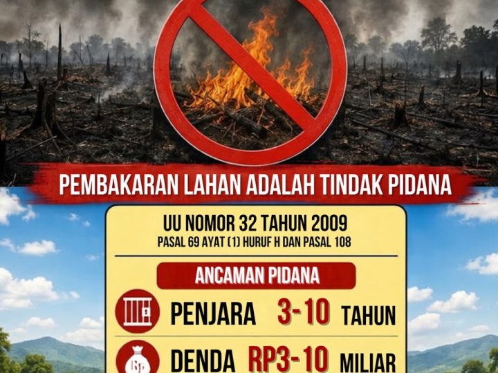 Kabid Humas Polda Sulbar Ingatkan Stop Bakar Lahan Awas Ancaman Pidana dan Denda Miliaran Rupiah