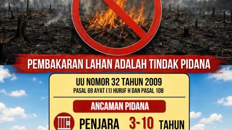 Kabid Humas Polda Sulbar Ingatkan Stop Bakar Lahan Awas Ancaman Pidana dan Denda Miliaran Rupiah