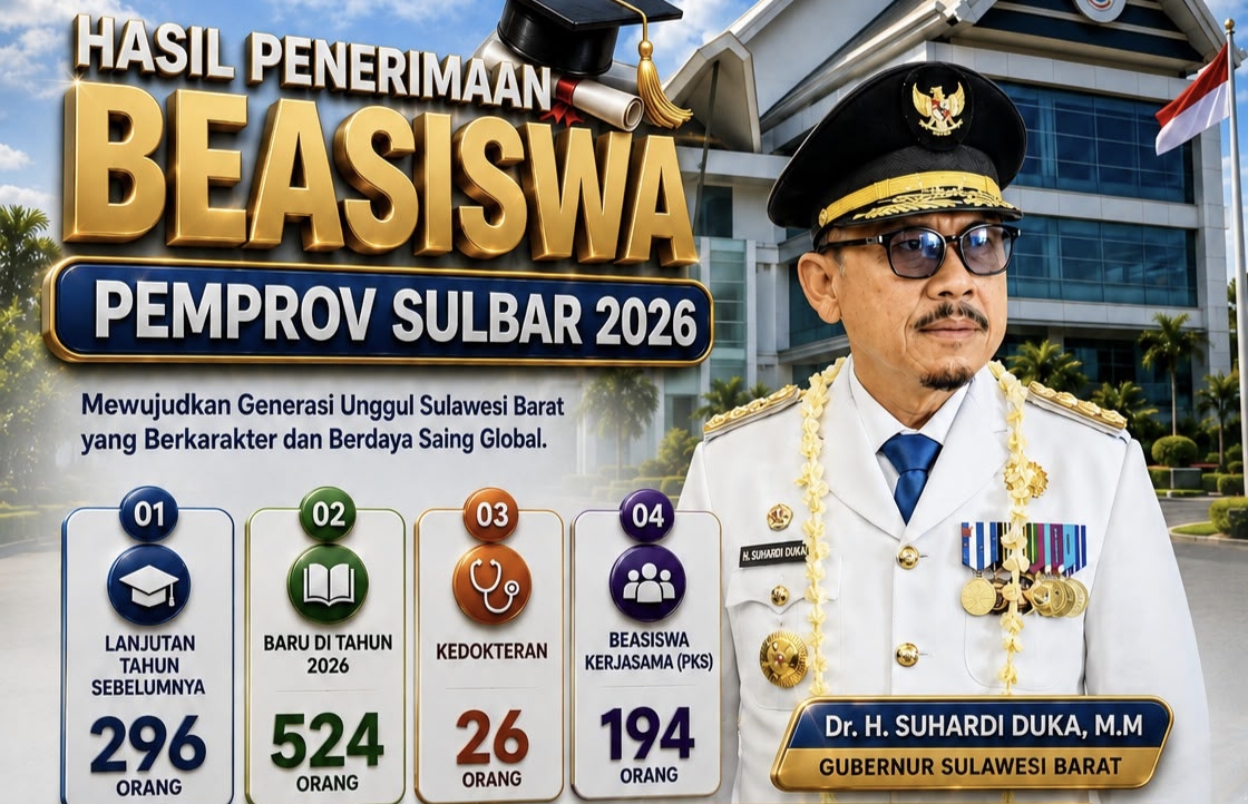 Efisiensi Anggaran Tak Halangi Gubernur SDK, Beasiswa Sulbar Capai 1.040 Penerima Manfaat