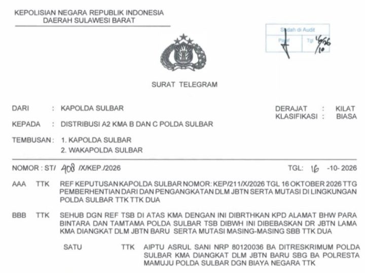 Polda Sulbar Mutasi 223 Personel ke 6 Polres Jajaran